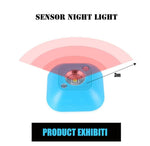 Sensing Glow Motion Night Light